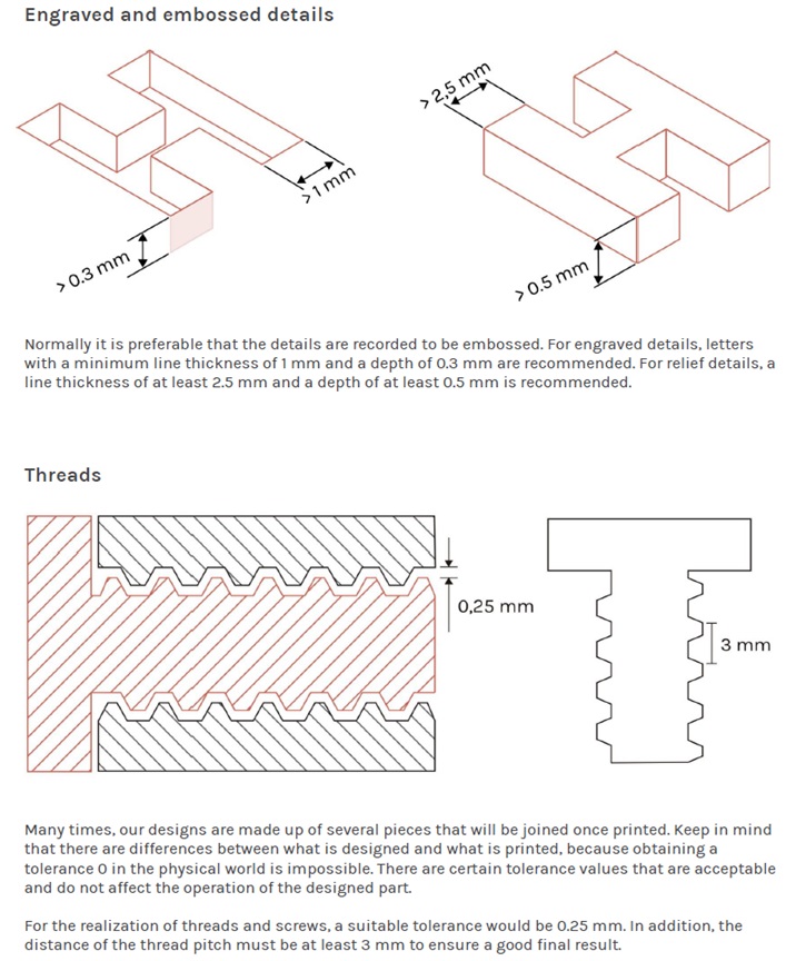 DESIGN-GUIDE-FOR-3D-PRINTED-PART-P5-90